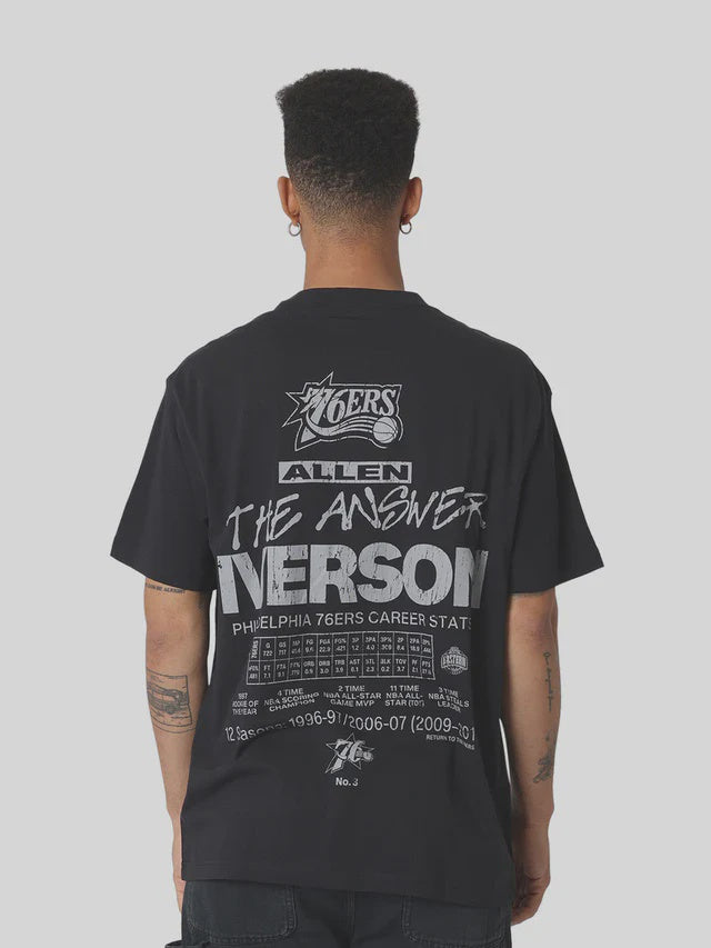 MNA-V46 (Mitchell and ness nba career tee 76ers iverson faded black) 92593043