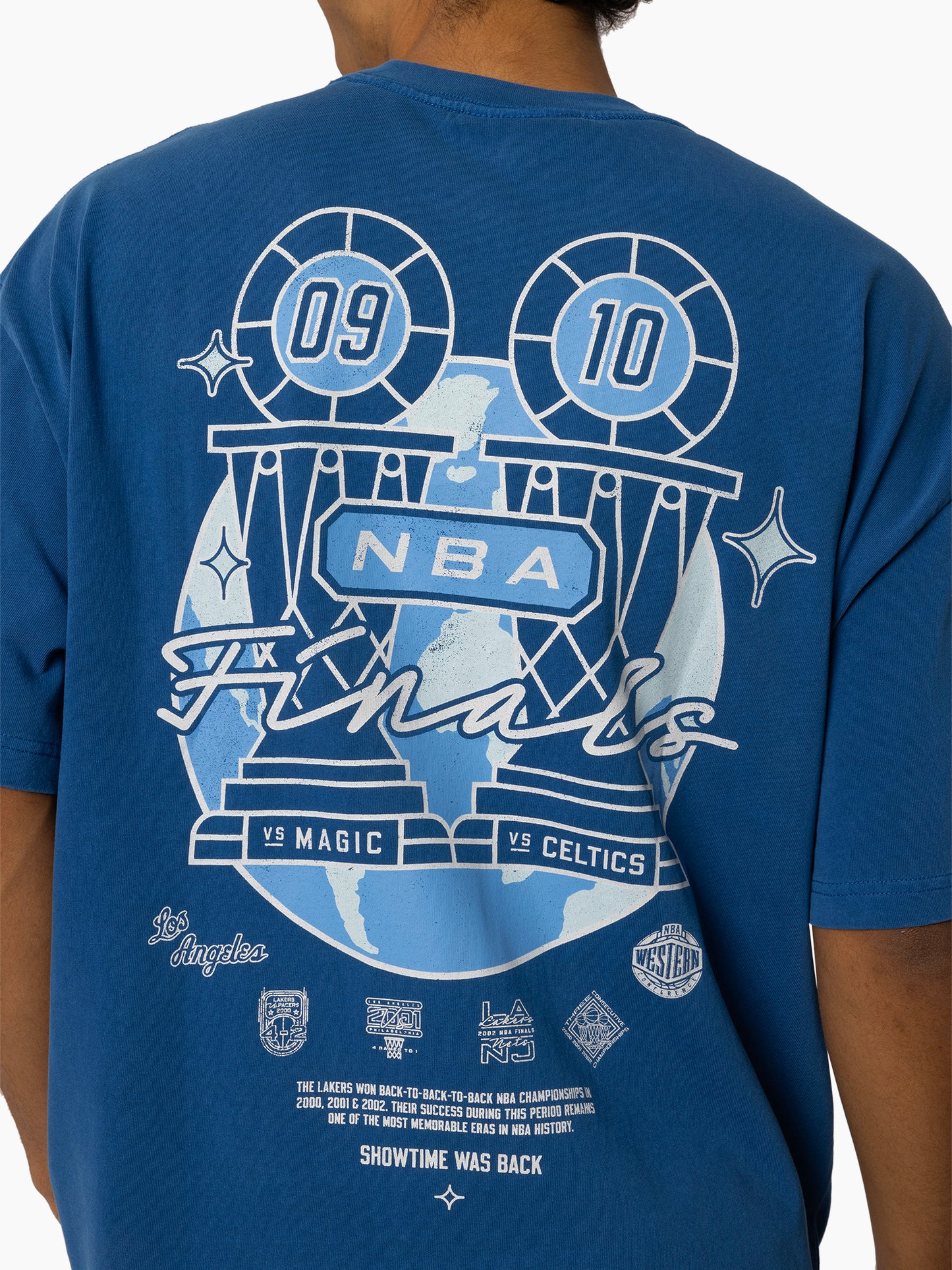 MNA-F45 (Mitchell & ness showtime was back tee lakers classic blue) 72593478